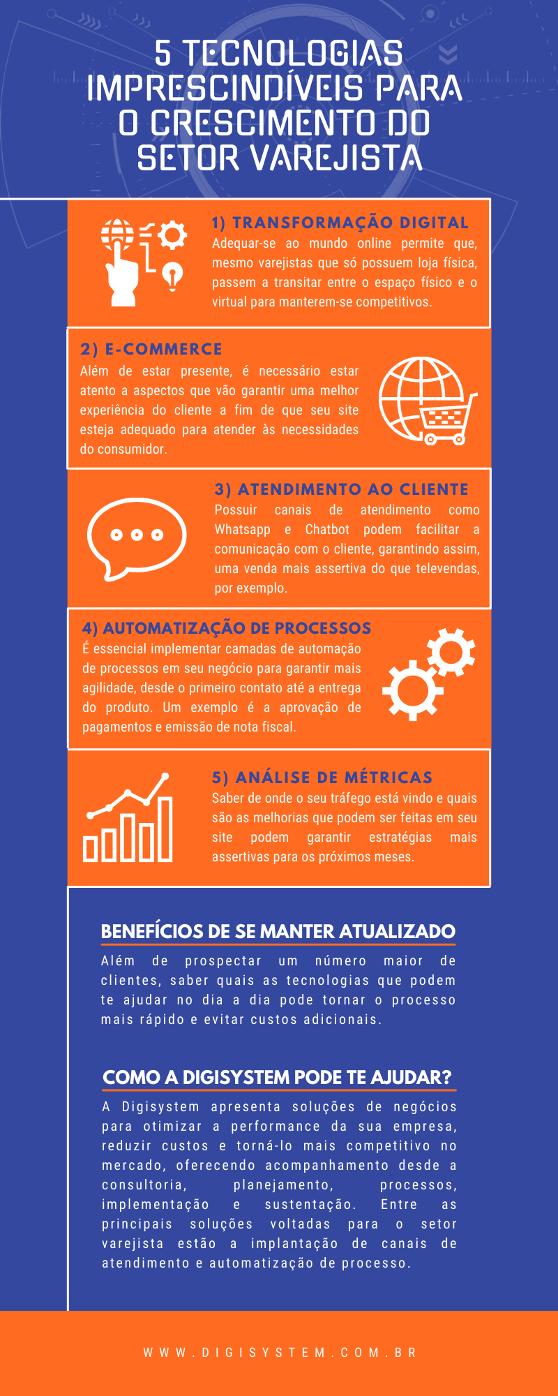 Como o WFM funciona para empresas de diversos setores